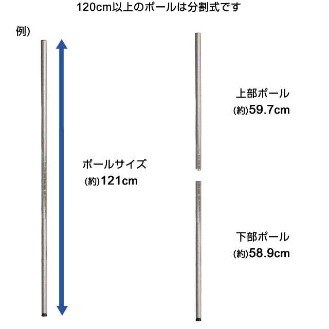 【ポール径25mm】 ルミナス レギュラー スチールラック 基本ポール [4本セット] 長さ210cm 25P210