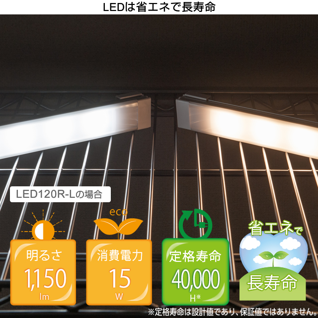 【全ポール径共通】連結できる LEDライト ルミナス スリムバーLED照明[電球色|15W 1150lm]幅120モデルに最適サイズ LED120R-L